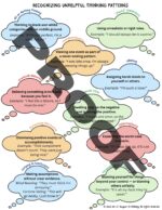 Recognizing Unhelpful Thinking-2 worksheet bundle - Image 2