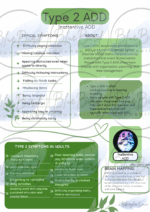 Types of ADHD- Dr. Amen Clinics - Image 4