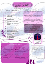 Types of ADHD- Dr. Amen Clinics - Image 6