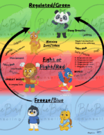 Ladder of Tolerance- Kids - Image 2