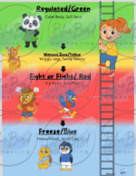 Ladder of Tolerance- Kids