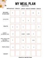 Eating Disorder Recovery Meal Plan