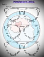 Perspective Taking: Sunglasses Worksheet
