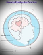 Relationship Priorities Mapping Tool | Visual Values & Relationship Comparison Worksheet - Image 2