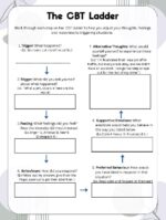 CBT Ladder Worksheet: for Reframing Negative Thoughts | Cognitive Behavioural Therapy Tool (Fillable Digital Download) - Image 2