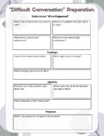 Difficult Conversations Preparation Worksheet ( Fillable Digital Download) - Image 2