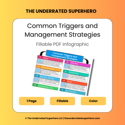 Common Triggers & Management Strategies Infographic