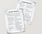 Cognitive Distortions & Reframing Guide: CBT Worksheet | Tool for Negative Thinking (Digital Download)