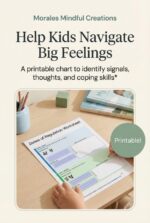 Printable Zones of Regulation Worksheet (Escalation)