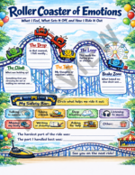 Roller Coaster of Emotions Coping Skills Worksheet