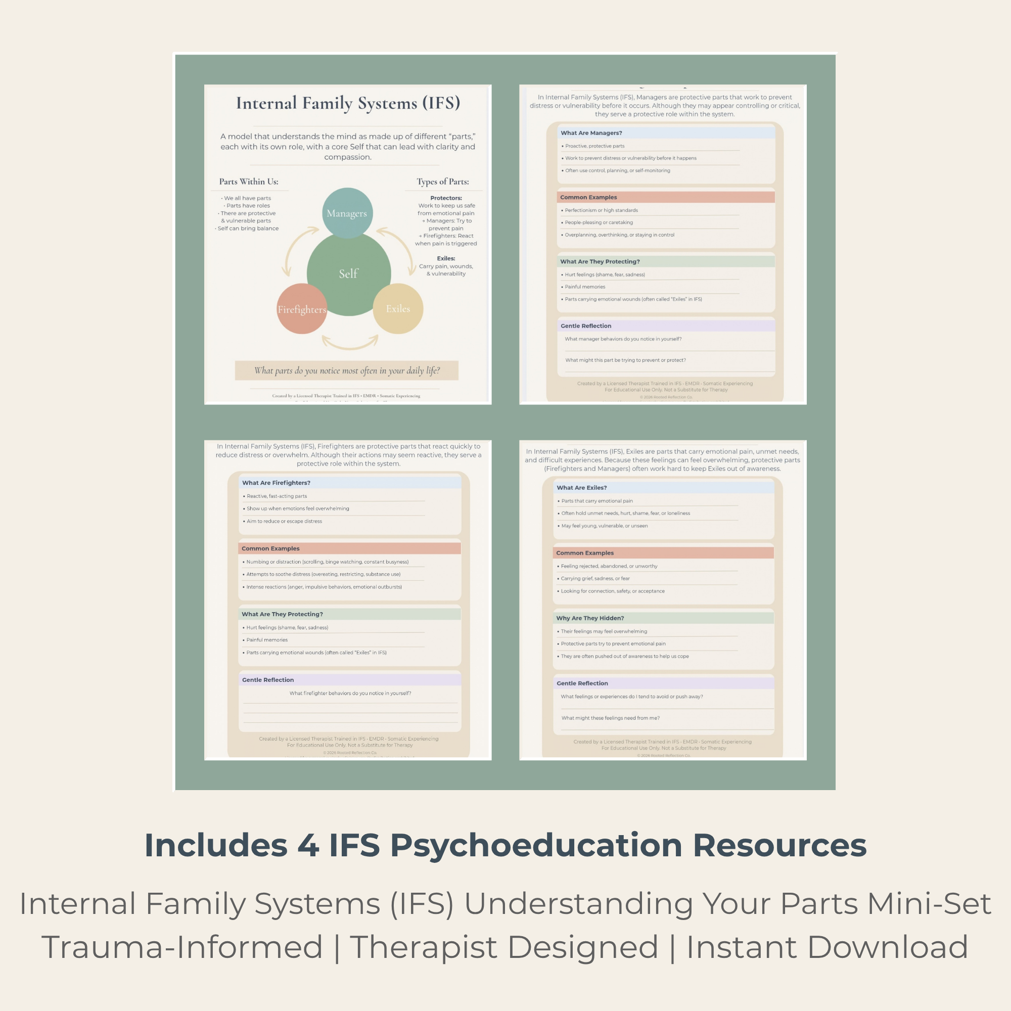 1 Understanding Your IFS Parts Bundle | Internal Family Systems Therapy, Parts Work, Managers, Firefighters & Exiles - Image 1